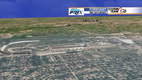 Friday Afternoon Forecast