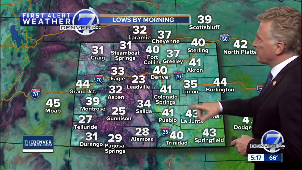 Thursday evening forecast