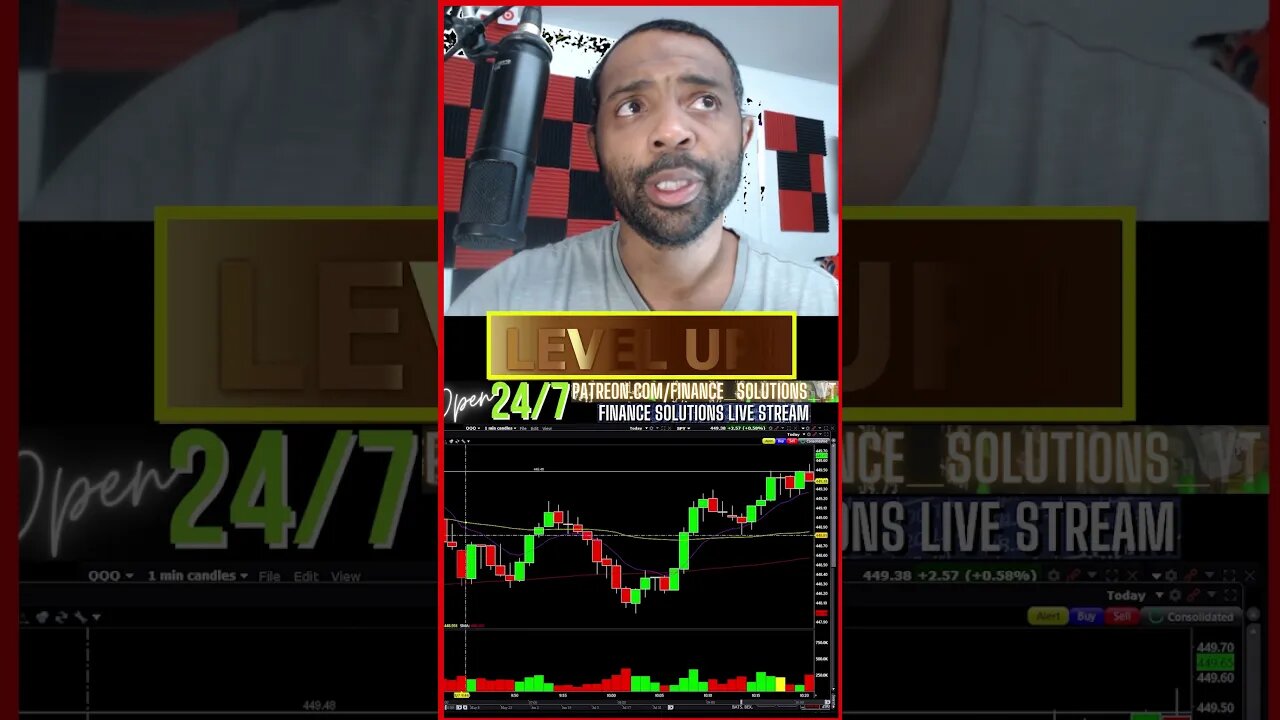 [LIVE] PRICE ACTION THEORY & PSYCHOLOGY FINANCE SOLUTIONS-YT #shorts