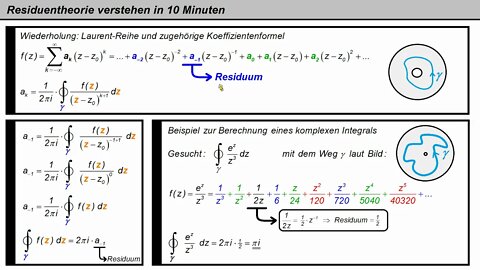 Residuentheorie lernen in 10 Minuten (Funktionentheorie)