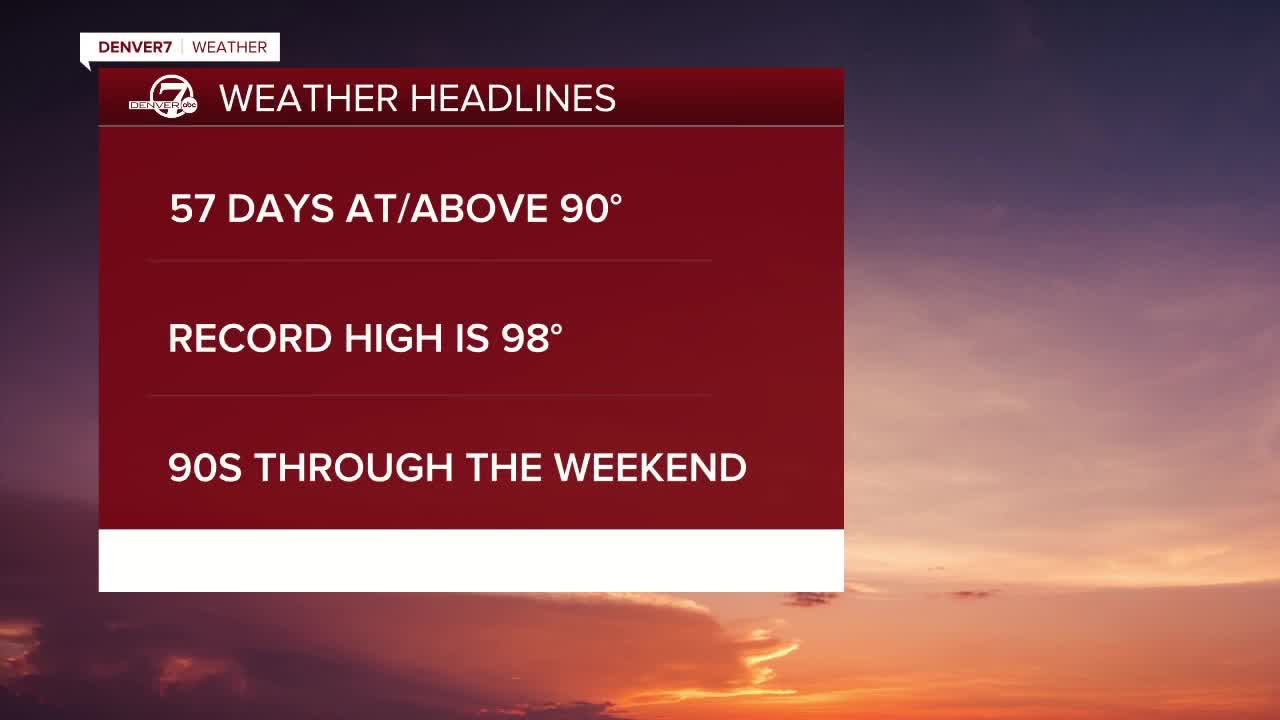 Tuesday 5:15 a.m. forecast