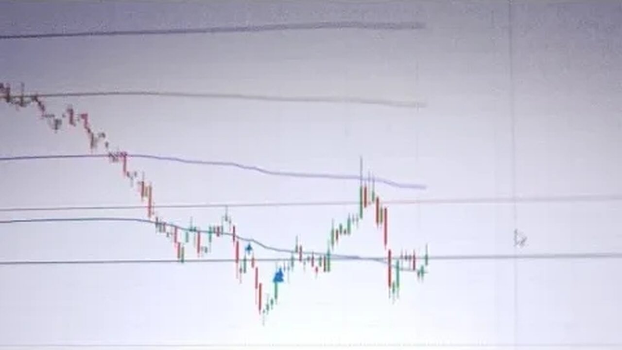 TOP STEP FUTURES SPY