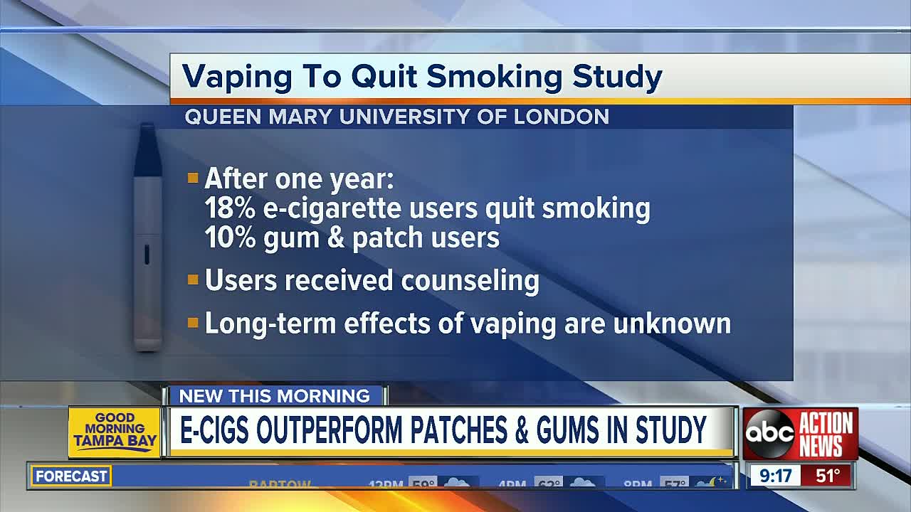 E-cigs outperform patches and gums in quit-smoking study