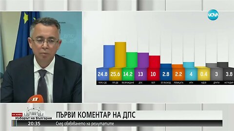 първи коментар на Възраждане