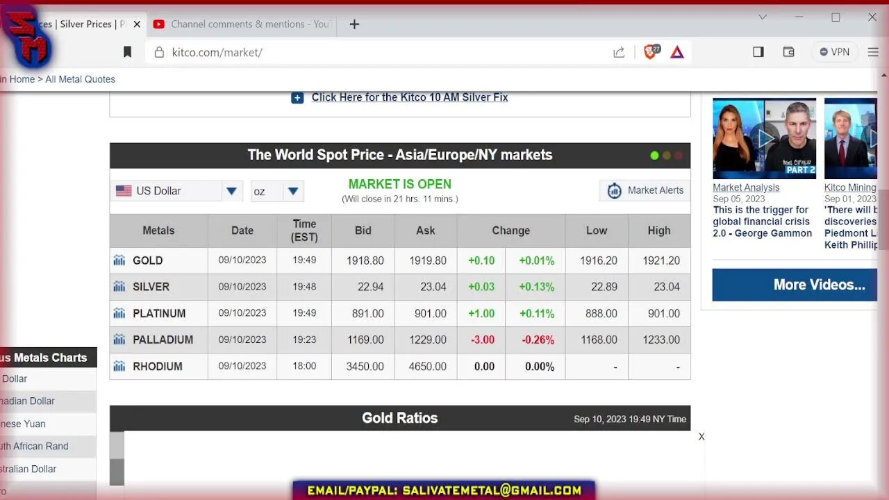 Sunday Night Market Watch! Gold & Silver