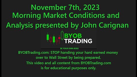 November 7th, 2023 BYOB Morning Market Conditions & Analysis. For educational purposes only.