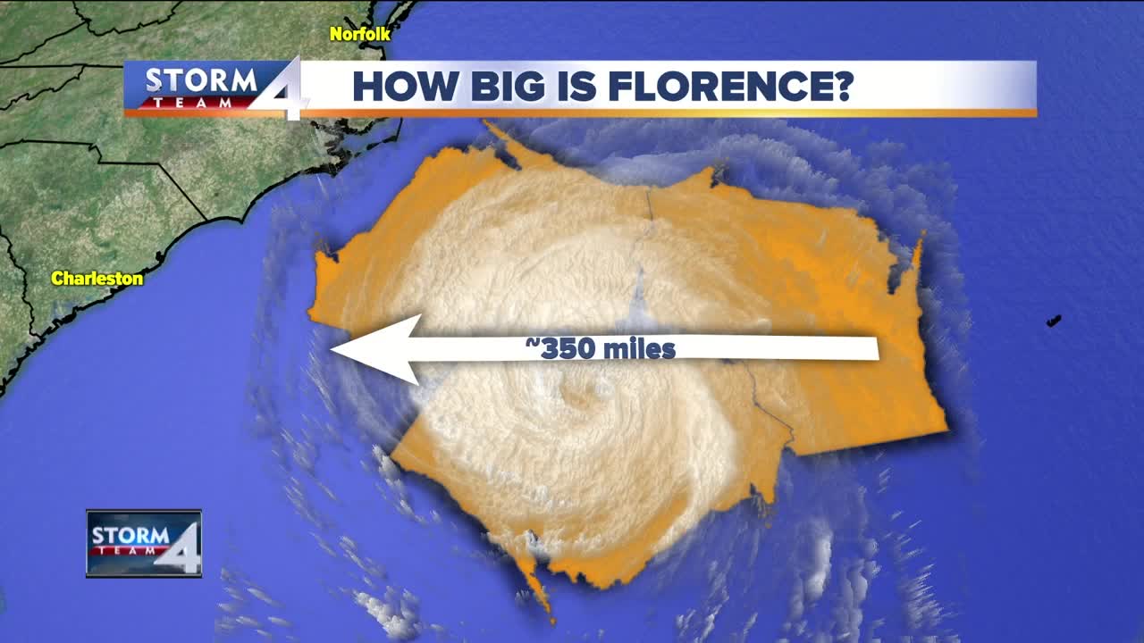 Hurricane Florence takes aim at U.S.