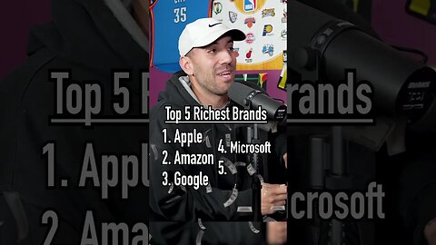 Guess the Top 5 RICHEST BRANDS in the World!! How’d You Do? #shorts