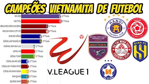 CAMPEÕES DO CAMPEONATO DO VIETNÃ DE FUTEBOL(V.LEAGUE 1)1980-2022