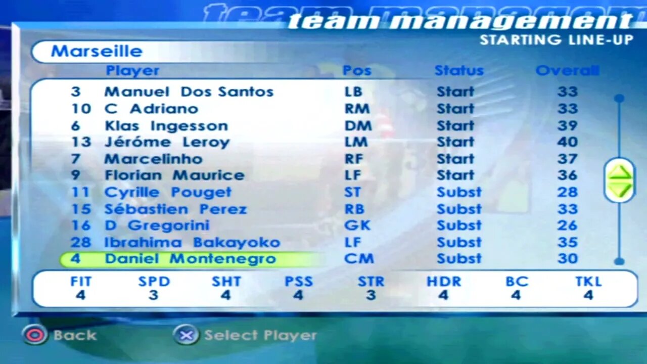 FIFA 2001 Marseille Overall Player Ratings