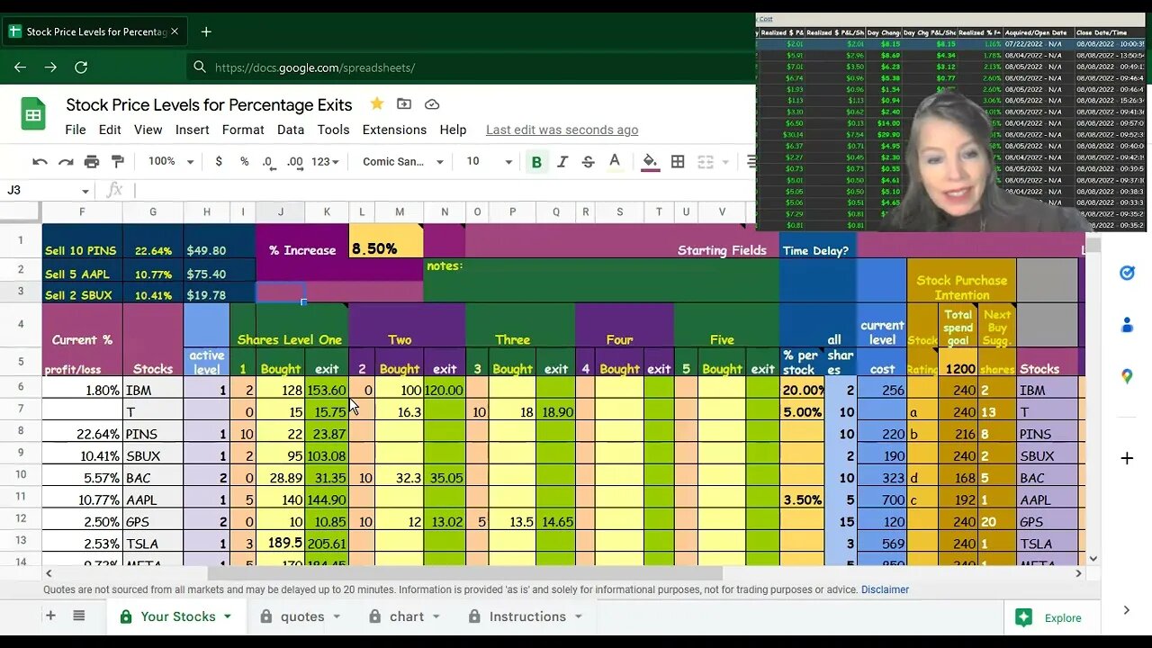 Stock Calculator: Stock Ratings & Sheet Sharing