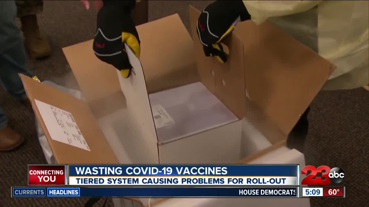 Wasting COVID-19 vaccines