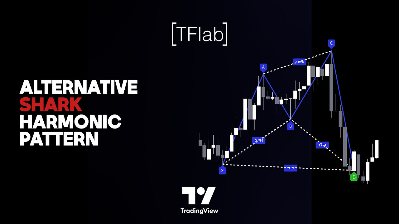 🎯🚀 Alternative Shark #Harmonic_Pattern - ALT Shark indicator in #tradingview [TradingFinder] 📈