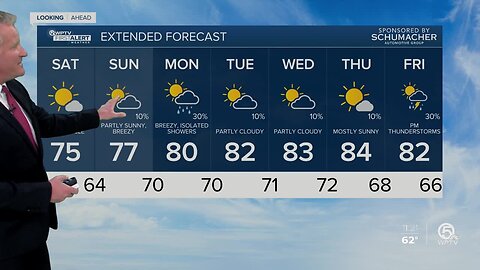 Latest Weather Forecast 11 p.m. Friday