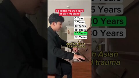 30 years changed everything… #piano #pianotutorial #pianocover