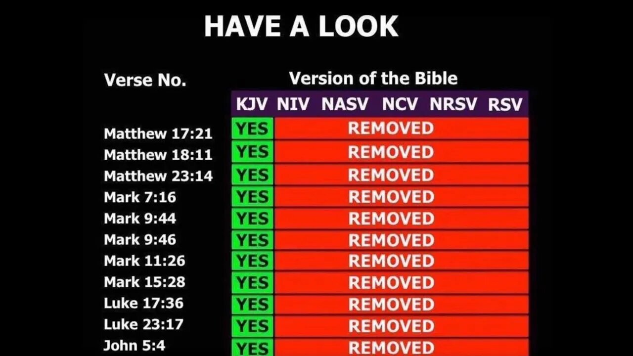 ￼ Patterns, of the alternative unholy Bibles Aa296 ￼