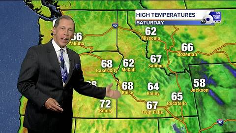 Pleasant Weather Right into the Weekend