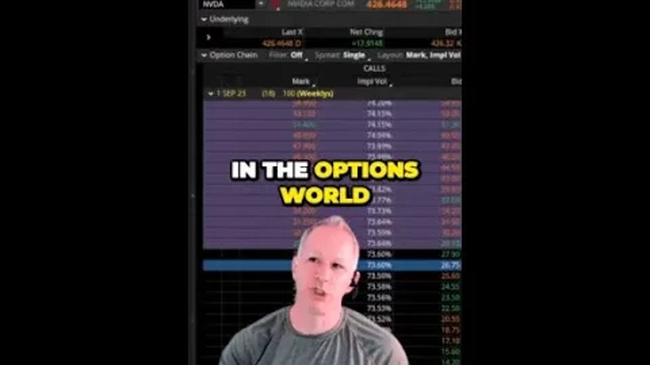 Unlocking the Power of Options Trading- The Key to Profitability