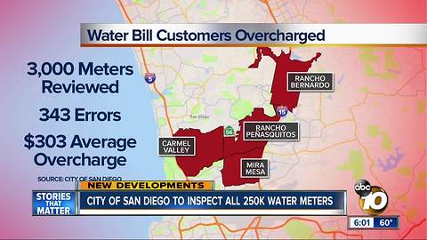 City of San Diego to inspect all 250K water meters