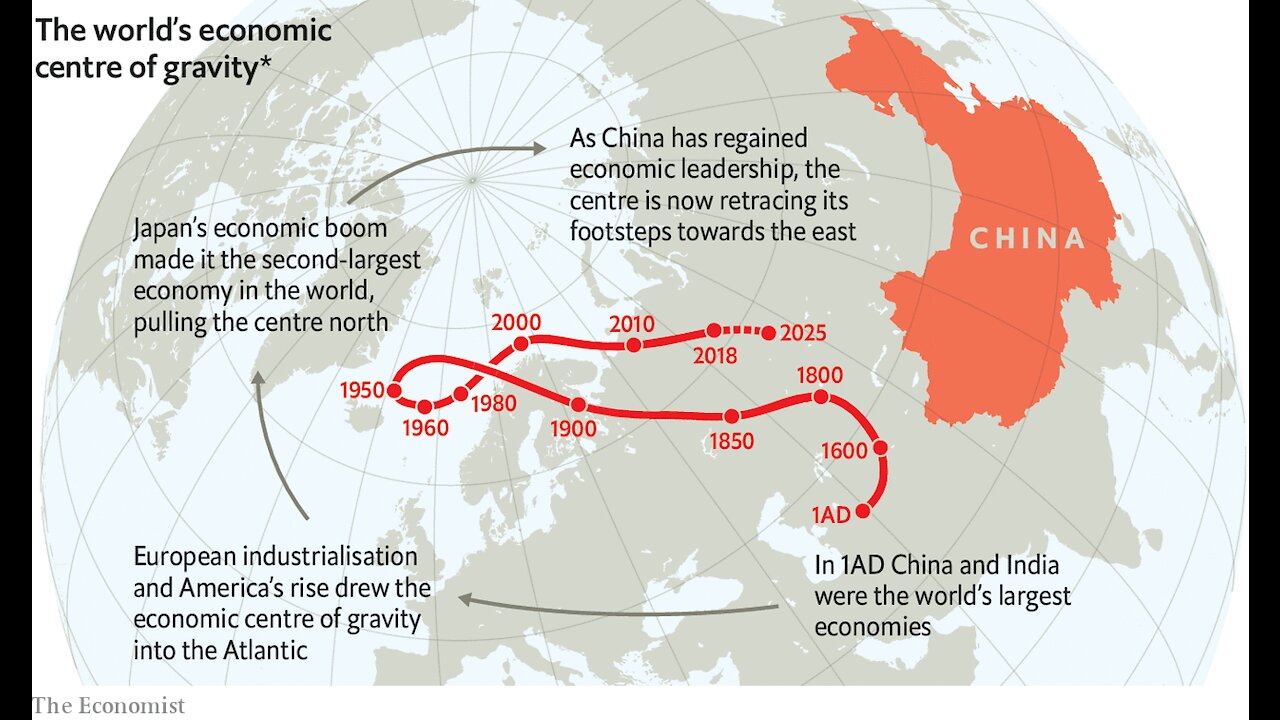 The Chinese Century! Part 3