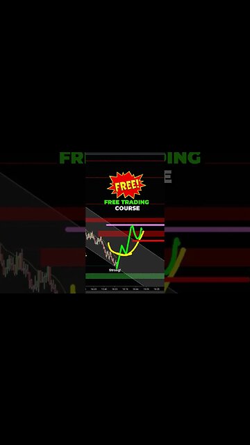 How to Trade a PULLBACK combination.. Joseph James 💸