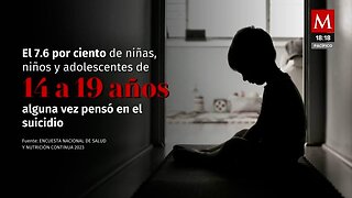 Preocupante aumento en pensamientos suicidas entre jóvenes en México