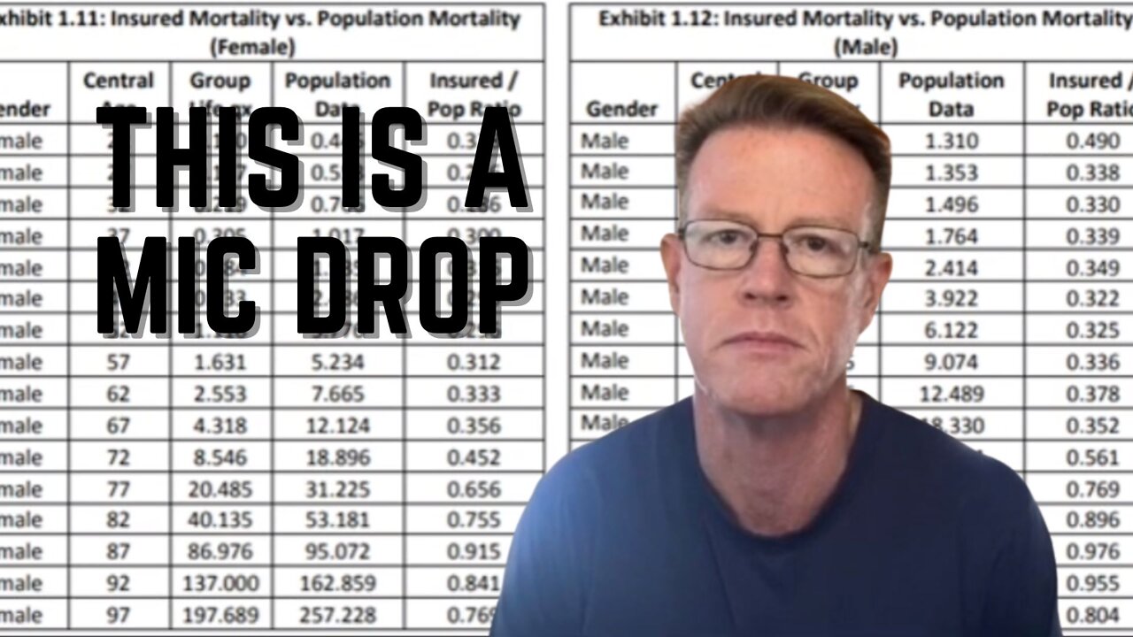 'This Is a Mic Drop': Healthy, Successful People Are Suddenly Dying Off Faster Than the General Population