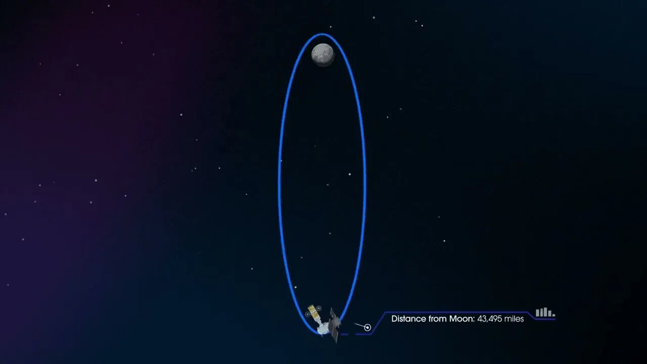 How We Are Going to the Moon