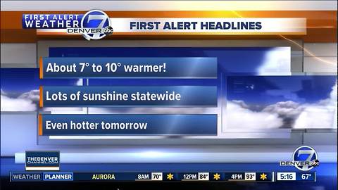 Wednesday morning forecast