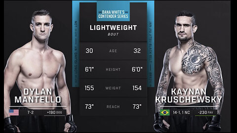 Kaynan Kruschewsky VS Dylan Mantello — Full Fight Replay | DWCS