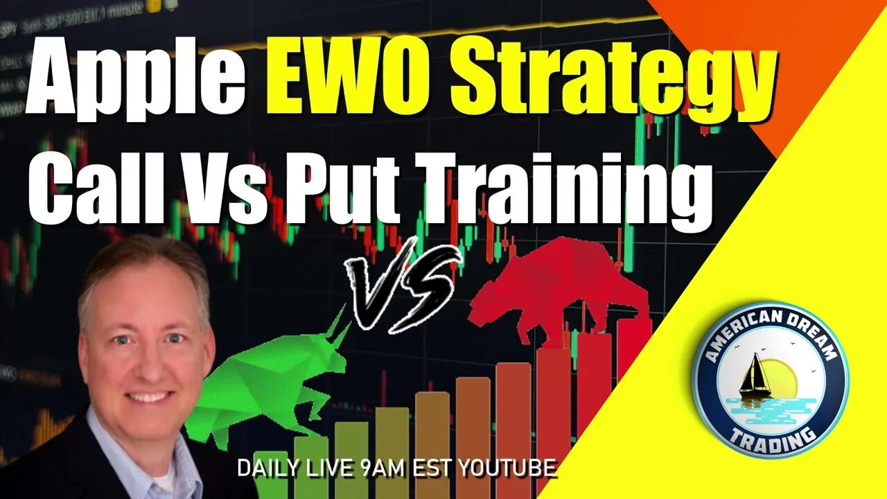 Apple EWO Strategy Call vs Put Master Class Stock Market Training