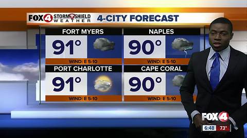 Summer heat & rain chances continue