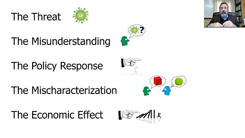 Economics and Covid