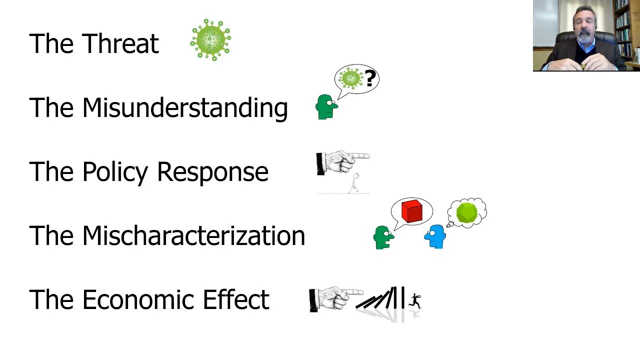 Economics and Covid