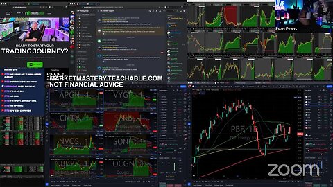 LIVE TRADING: $CNTX $SPRB $NVOS $OCGN $SONN