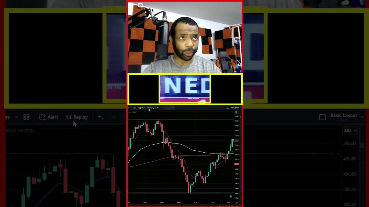 [LIVE] PRICE ACTION THEORY & PSYCHOLOGY FINANCE SOLUTIONS-YT #shorts