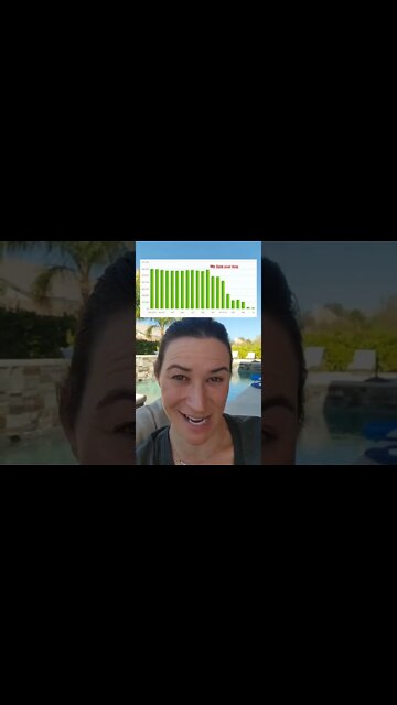 don't make this mistake with #studentloans😎