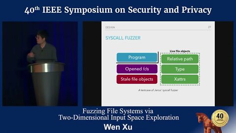 Fuzzing File Systems via Two Dimensional Input Space Exploration