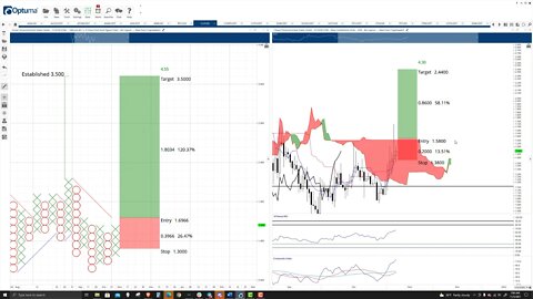 Clover Finance (CLV) Cryptocurrency Price Prediction, Forecast and Technical Analysis - Nov 5th 2021