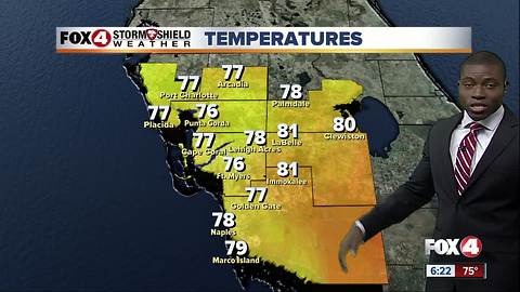 Hot and steamy pattern, afternoon storms continue