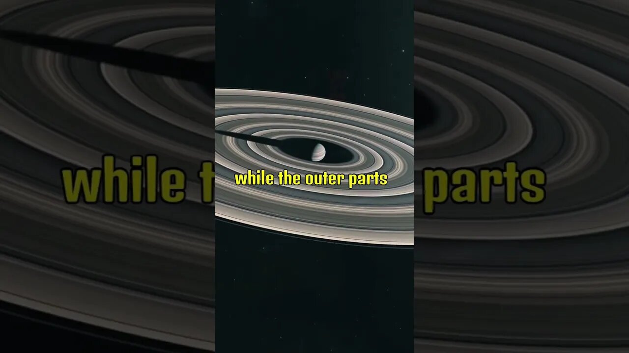 How Planet Rotate #shortsfeed #shortsfeed #youtubeshorts #shortsvideo #facts #didyouknow #shorts