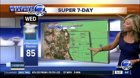 Wednesday Super 7-Day Forecast