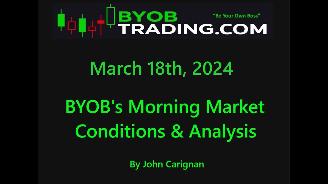 March 18th, 2024 BYOB Morning Market Conditions and Analysis. For educational purposes.