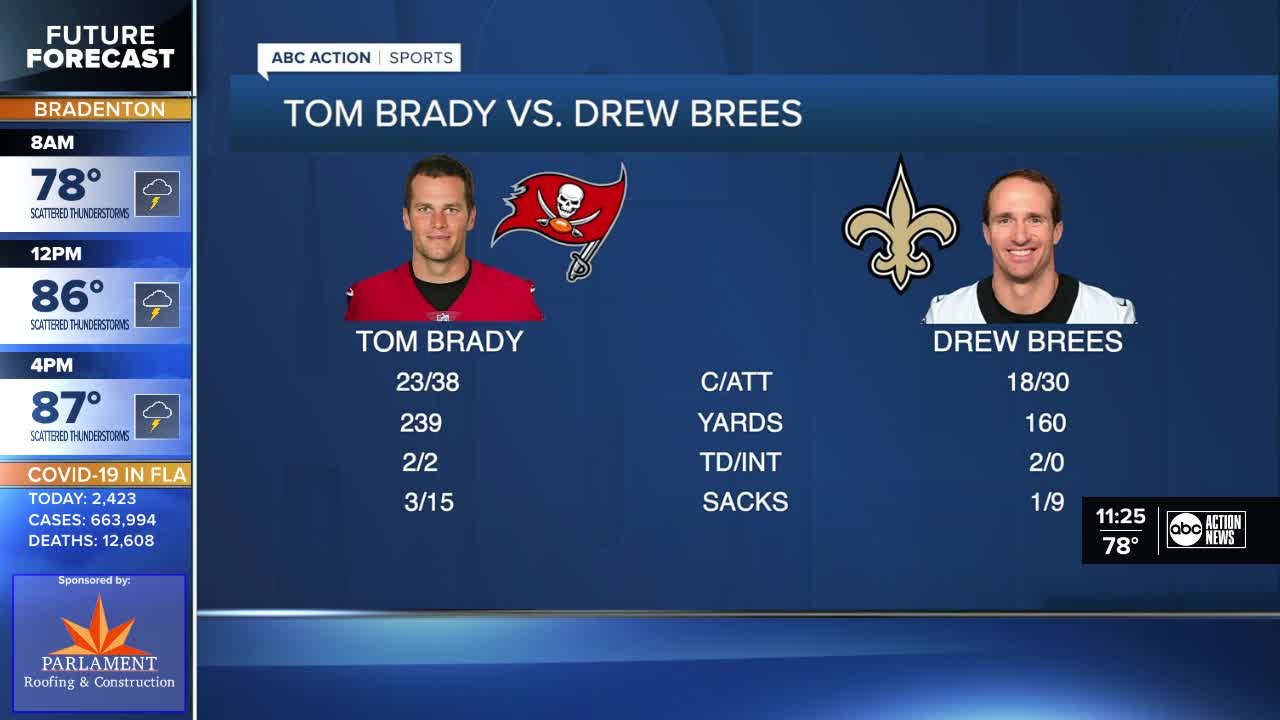 Brady, Bucs opener