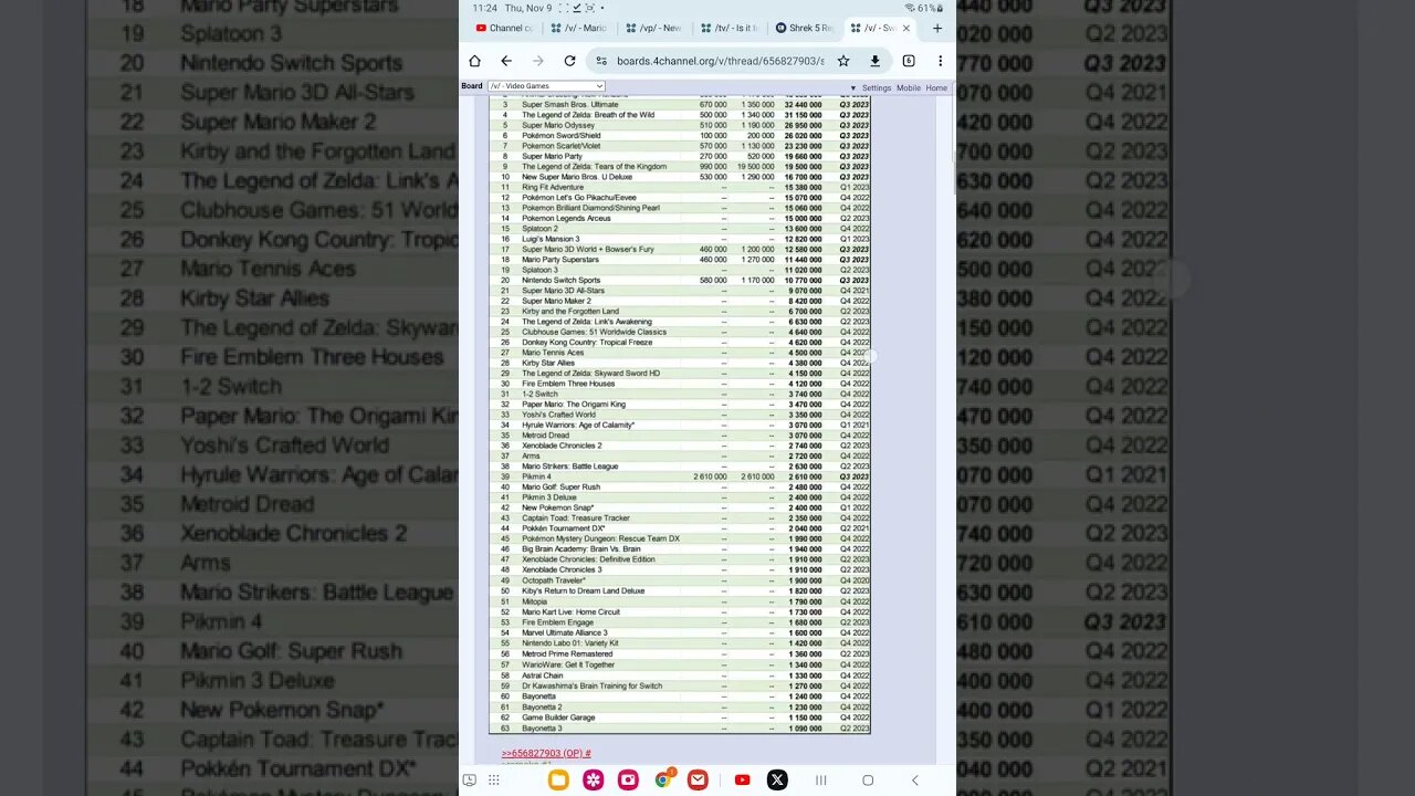 nintendo hater claims every switch game is a remake