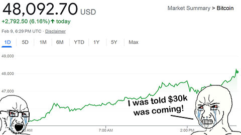 The "Bitcoin will fall to $30k!" FUD Bears are Crying right now, again... 😭👈😂🤣