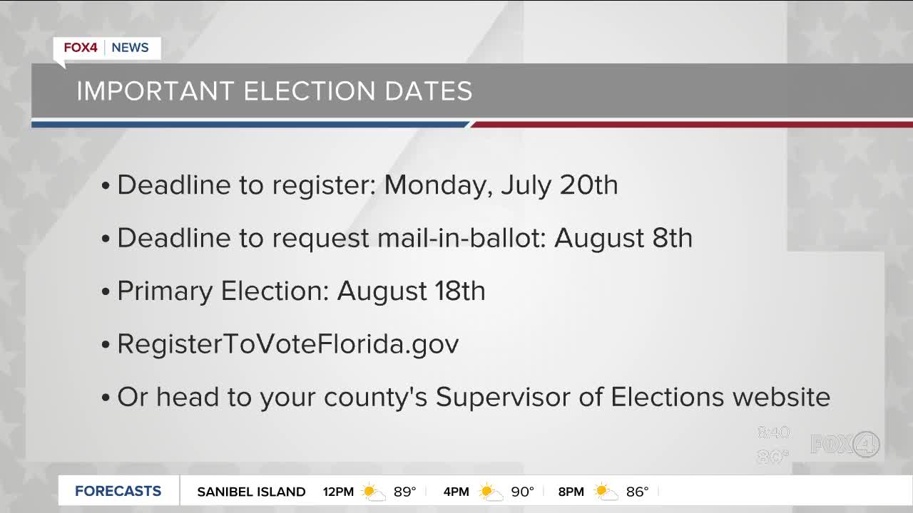 Important election dates