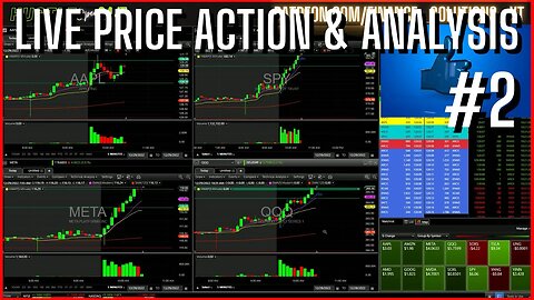 LIVE PRICE ACTION & ANALYSIS LIVE TRADING FINANCE SOLUTIONS #2 DEC 29 2022