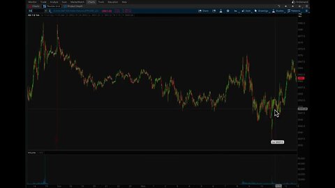 Oil prices today move 13 means stock market goes higher