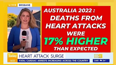 Australia - Deaths from Heart Attacks were 17% Higher Than Expected in 2022.